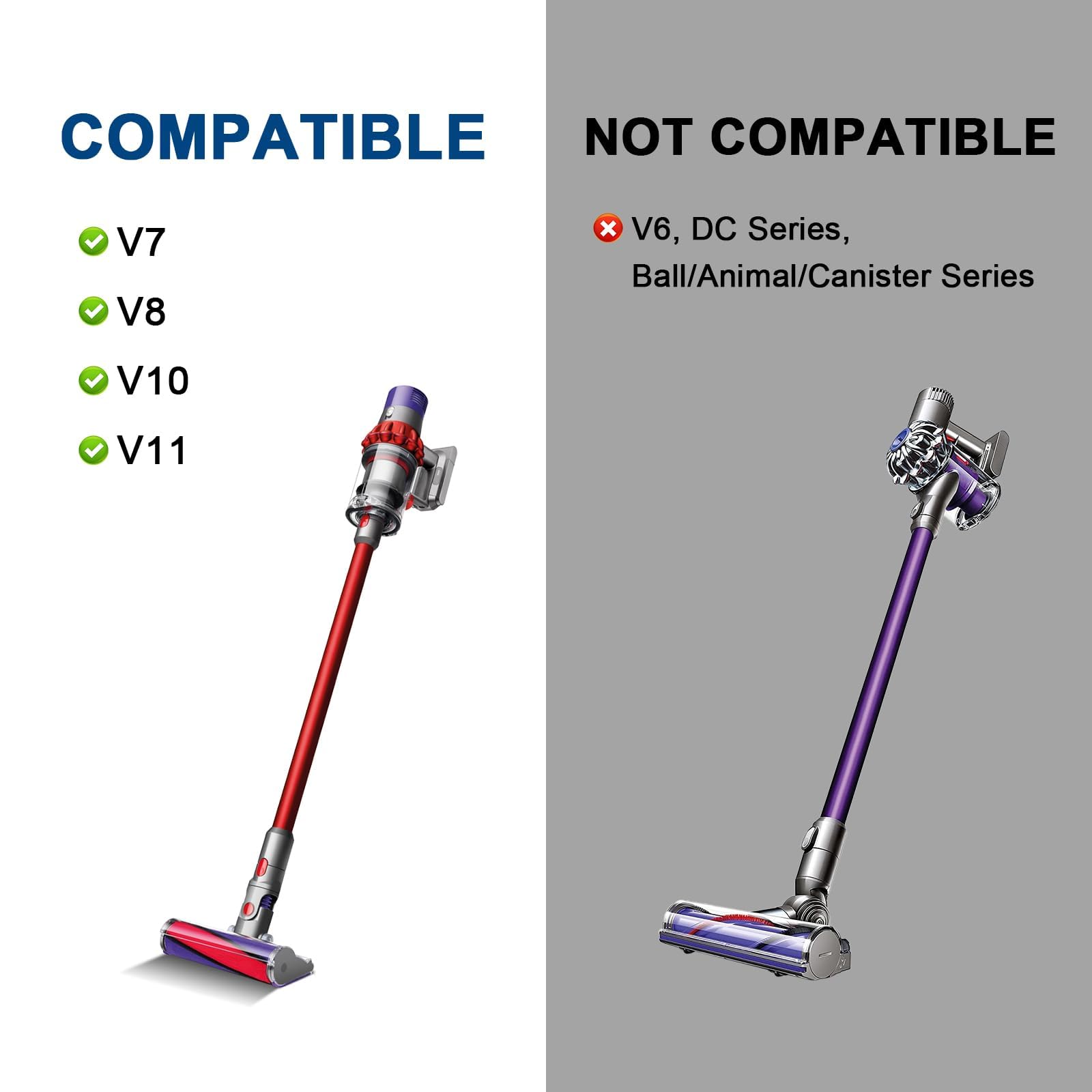 Brosse de sol à Rouleau Souple pour Dyson V11 V15 V10 V7 V8,Accessoire Rouleau Souple pour aspirateur Dyson SV10 SV11 SV12 SV14,Brosse Les sols durs