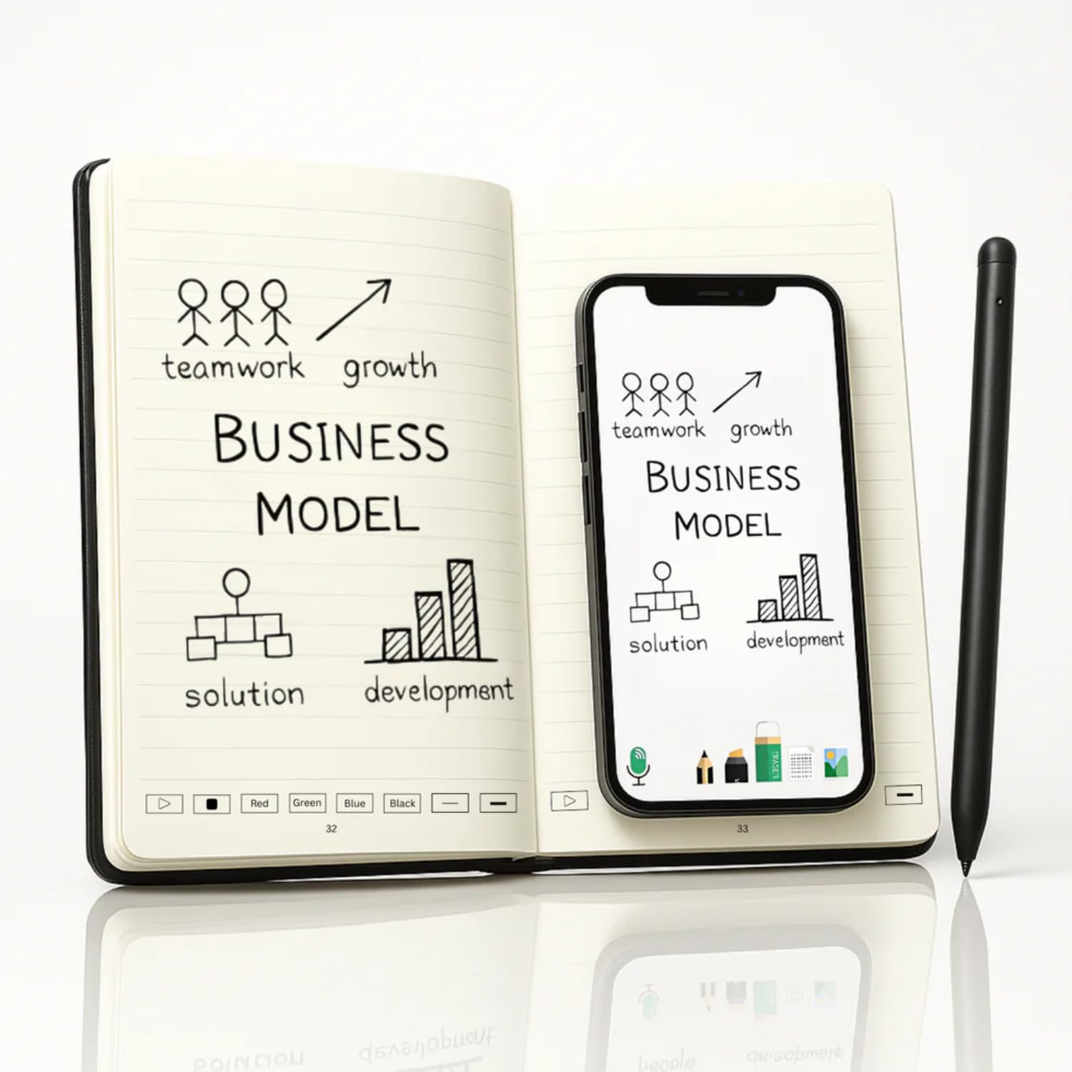 SyncPen3 Digital Notebook Pen Set – Bluetooth, OCR, Audio Recording & Free Cloud Storage | Perfect for Notes & Drawing | iOS & Android Compatible