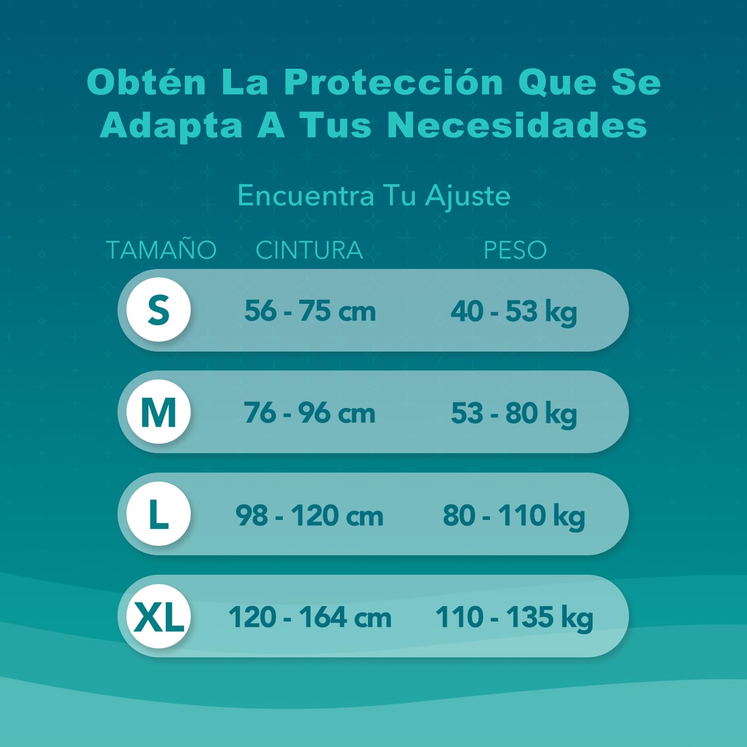 SUNKISS TrustPlus Pañales para Adultos Durante la Noche con Máxima Absorción, Bragas Absorbentes Unisex para Incontinencia, Mujeres y Hombres, Control de Olores, Talla XL, 12 Unidades
