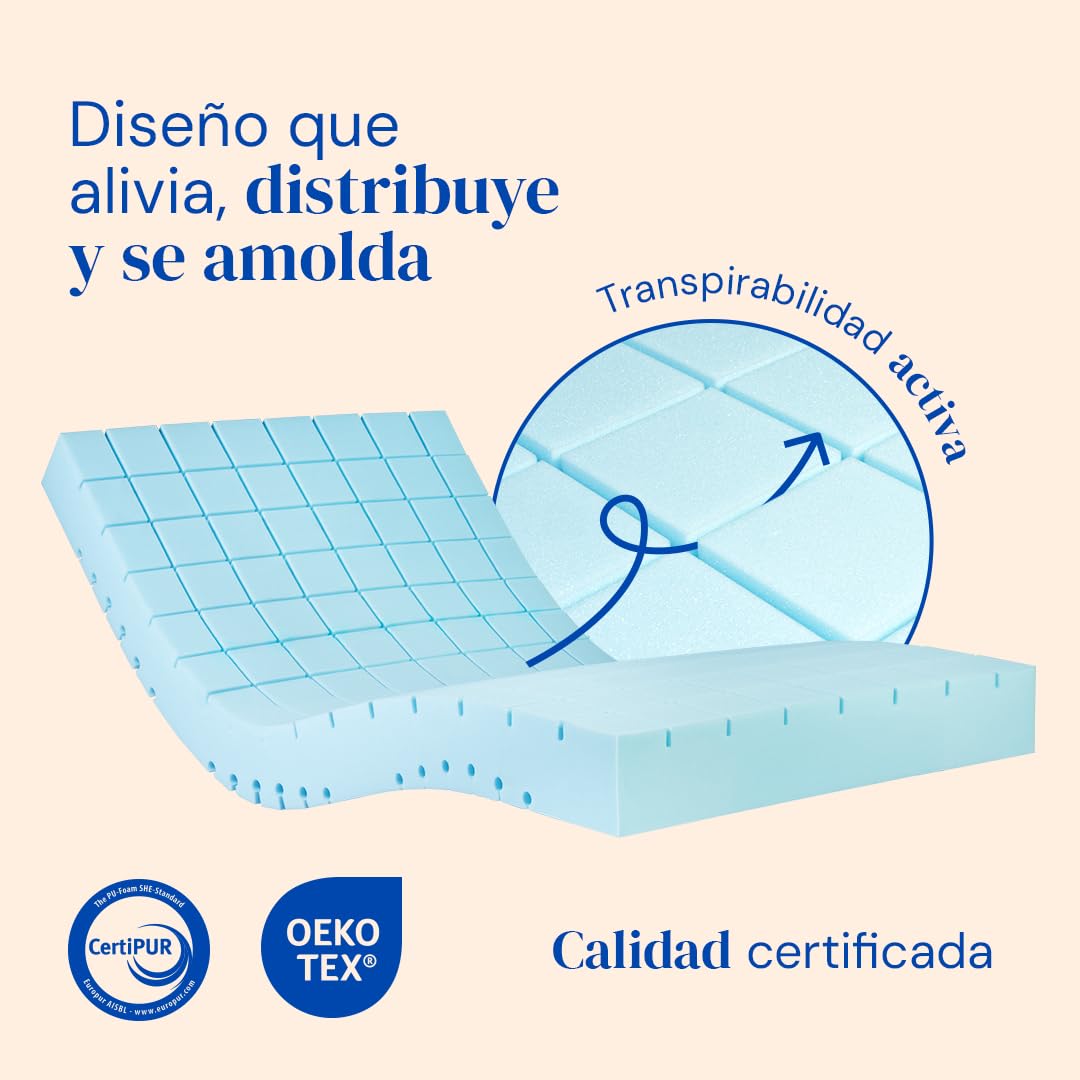 Geriafy - Pack Cama articulada Regulable en Altura con colchón Impermeable Origin HR | Diseño Superior en cuadricula | Transpirabilidad y Confort (105x190 cm)