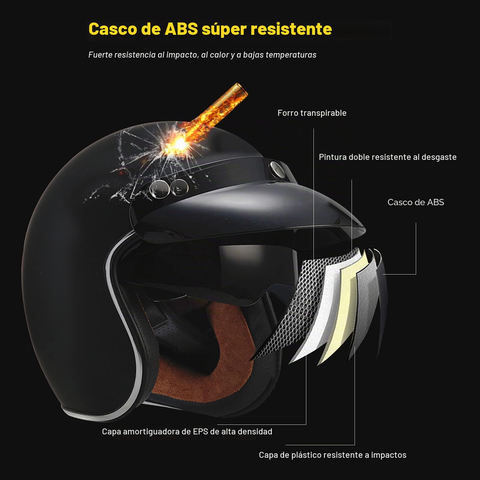 Casco De Moto Jet Abierto Dot/Ece Homologado, Casco De Patinete Eléctrico, Casco Moto De Scooter, Cabeza Anticolisión De Casco para Mujer Hombre Adultos con Visera