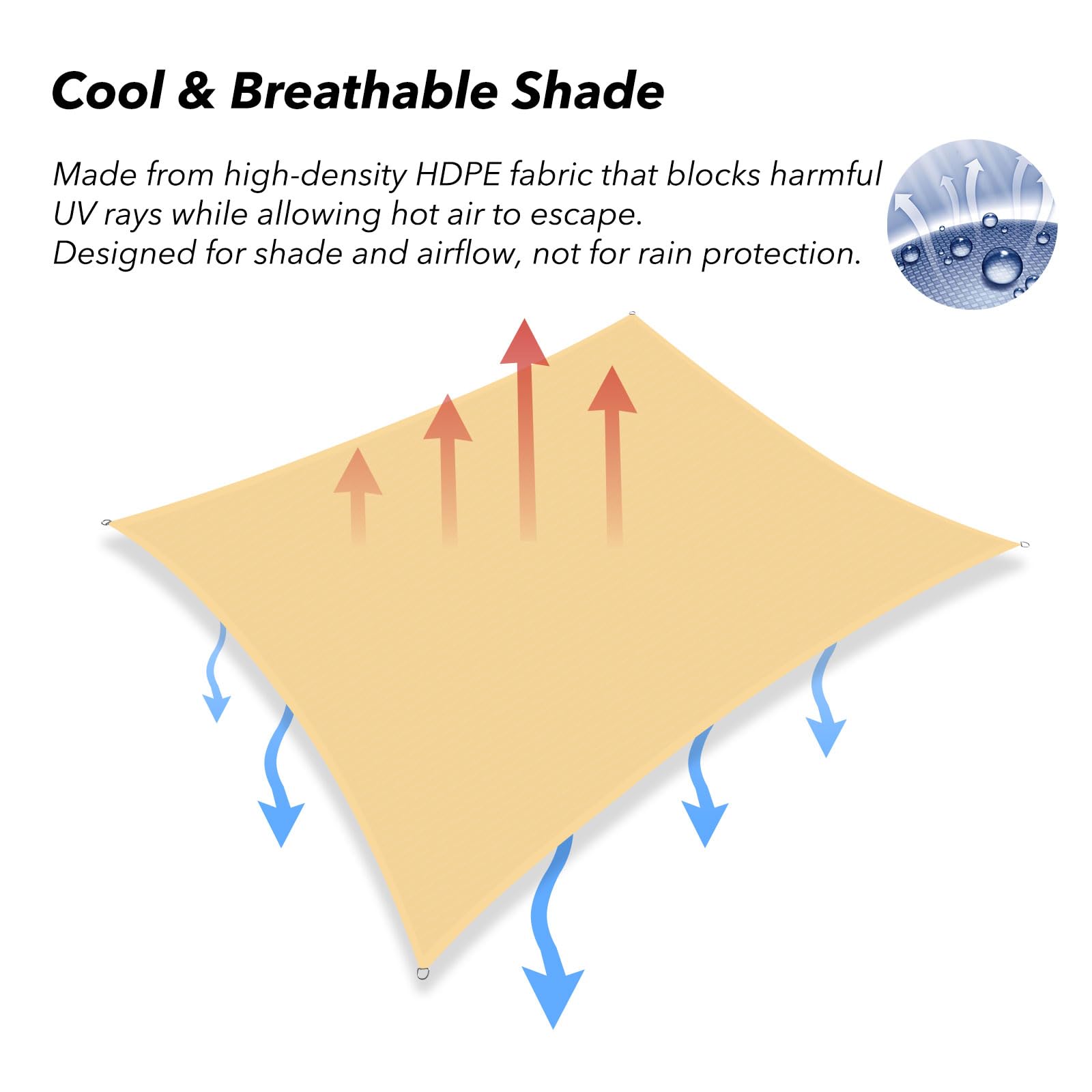 Voile d’ombrage Rectangulaire 4x6 m - Toile Ombrage Extérieur 6x4 m HDPE Respirant (185g/m²) Voile Ombrage avec 98% de Protection UV pour Patio Jardin Pergola, Sable - 3