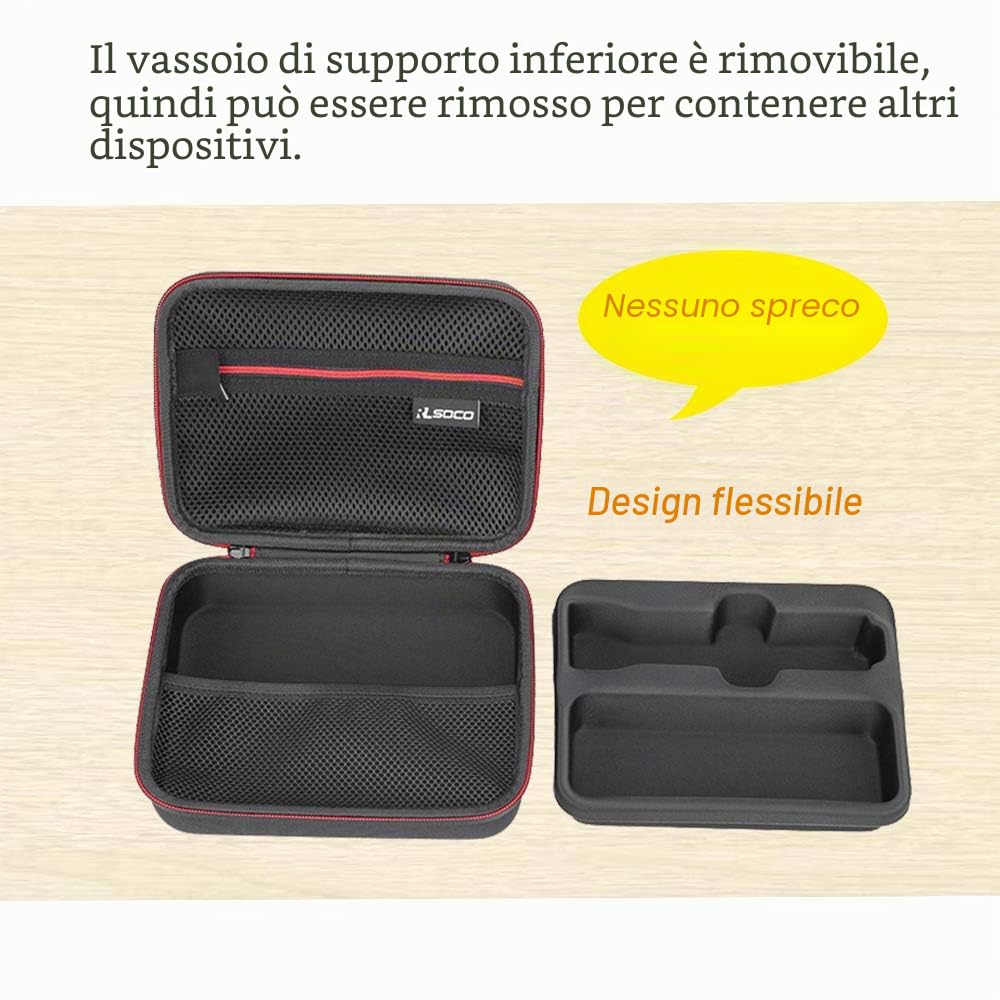 RLSOCO Custodia per Philips Multigroom Serie 7000&5000-Adatto modello MG5951/15,MG7931/15,MG7961/15,MG7950/15,MG7962/30,MG7930/15,MG5952/30,MG5950/15,MG5918/15 All-in-one Rifinitore