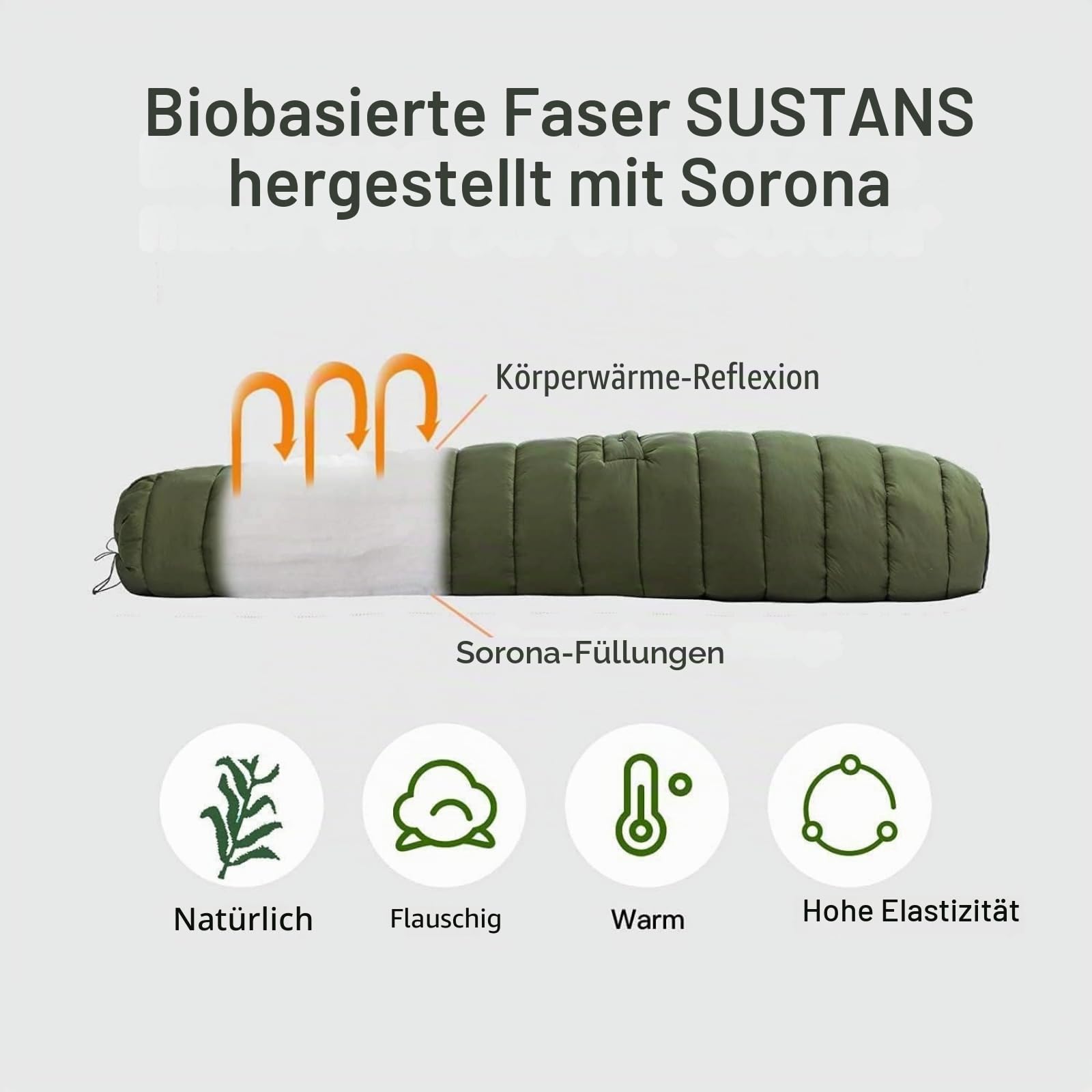 onewind Camping Schlafsack für Hängematte, 3 Jahreszeiten Schlafdecke Tragbar Winter Poncho Wärmeschutz Wärmeisolierung für Outdoor Camping Wandern