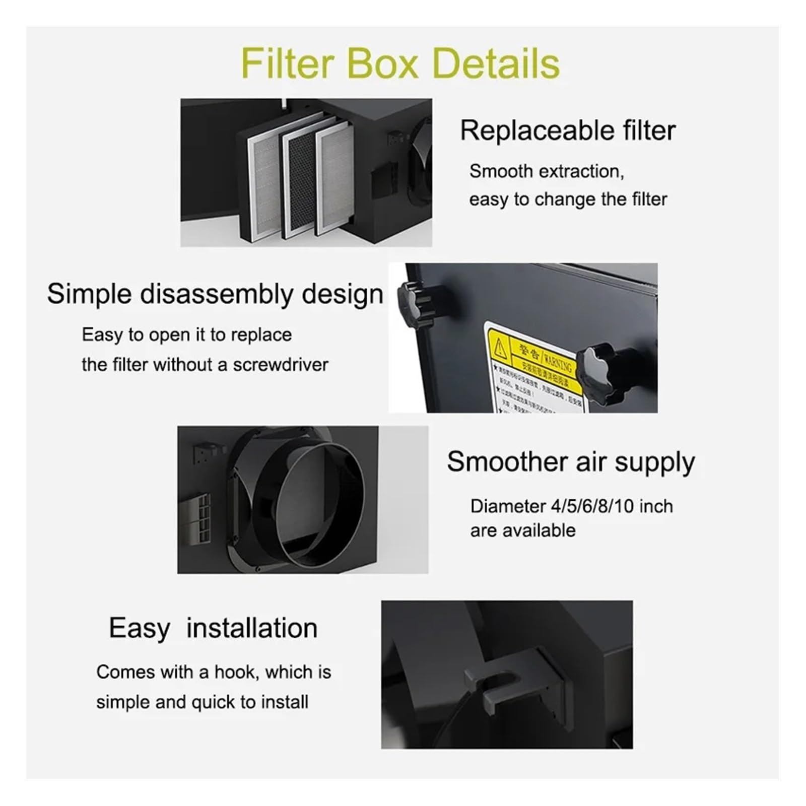 Caja de filtro en línea de entrada de aire fresco con prefiltro de carbón activado y filtro HEPA, sistema HVAC, calefacción y ventilación de refrigeración Para principiantes en bricolaje(6 Inch 150MM)