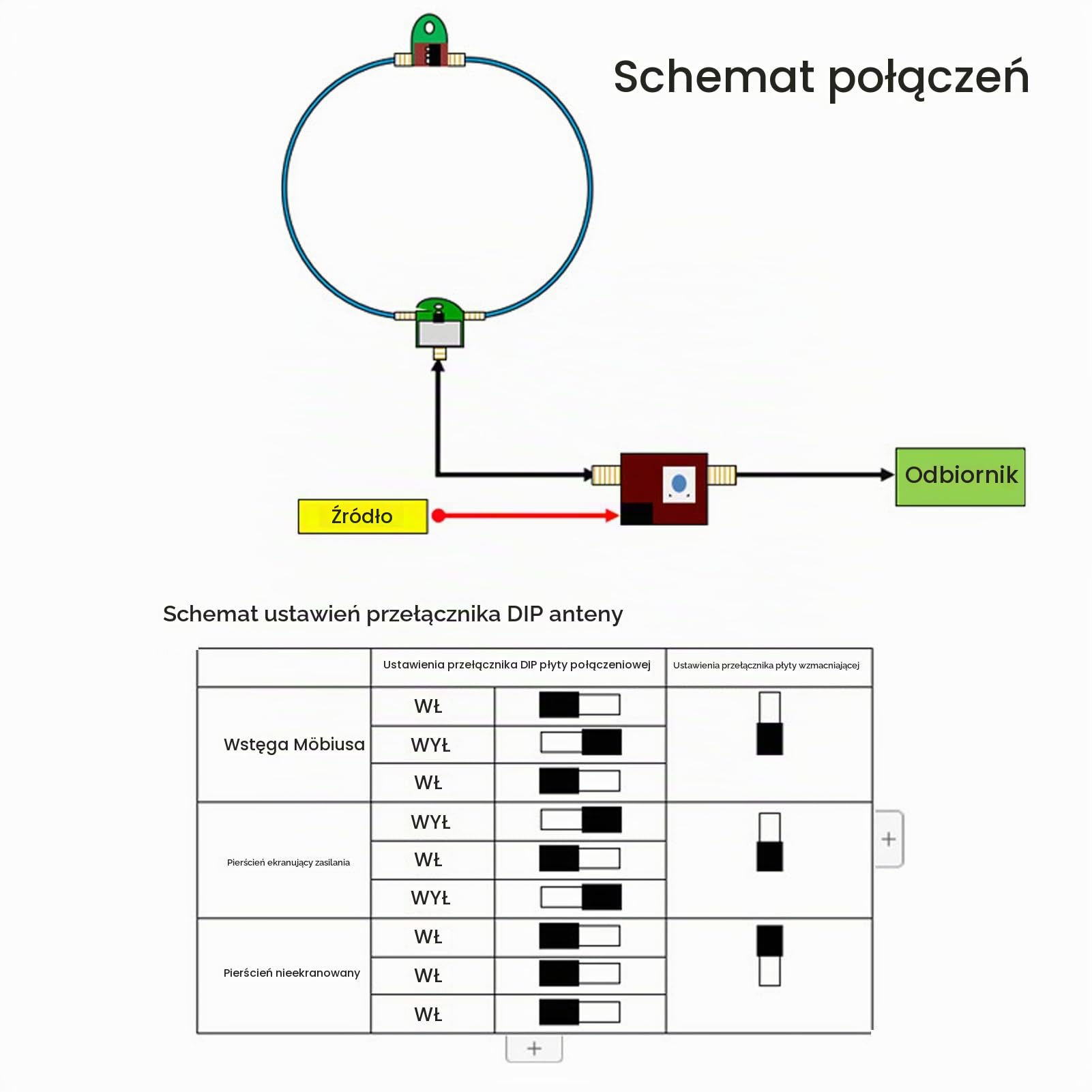 Mała antena z pętlą 50K-500 MHz HF AM FM VHF UHF SDR Pełna pętla aktywna antena odbiorcza, szeroki zakres częstotliwości, zasilanie liniowe 12 V, dla