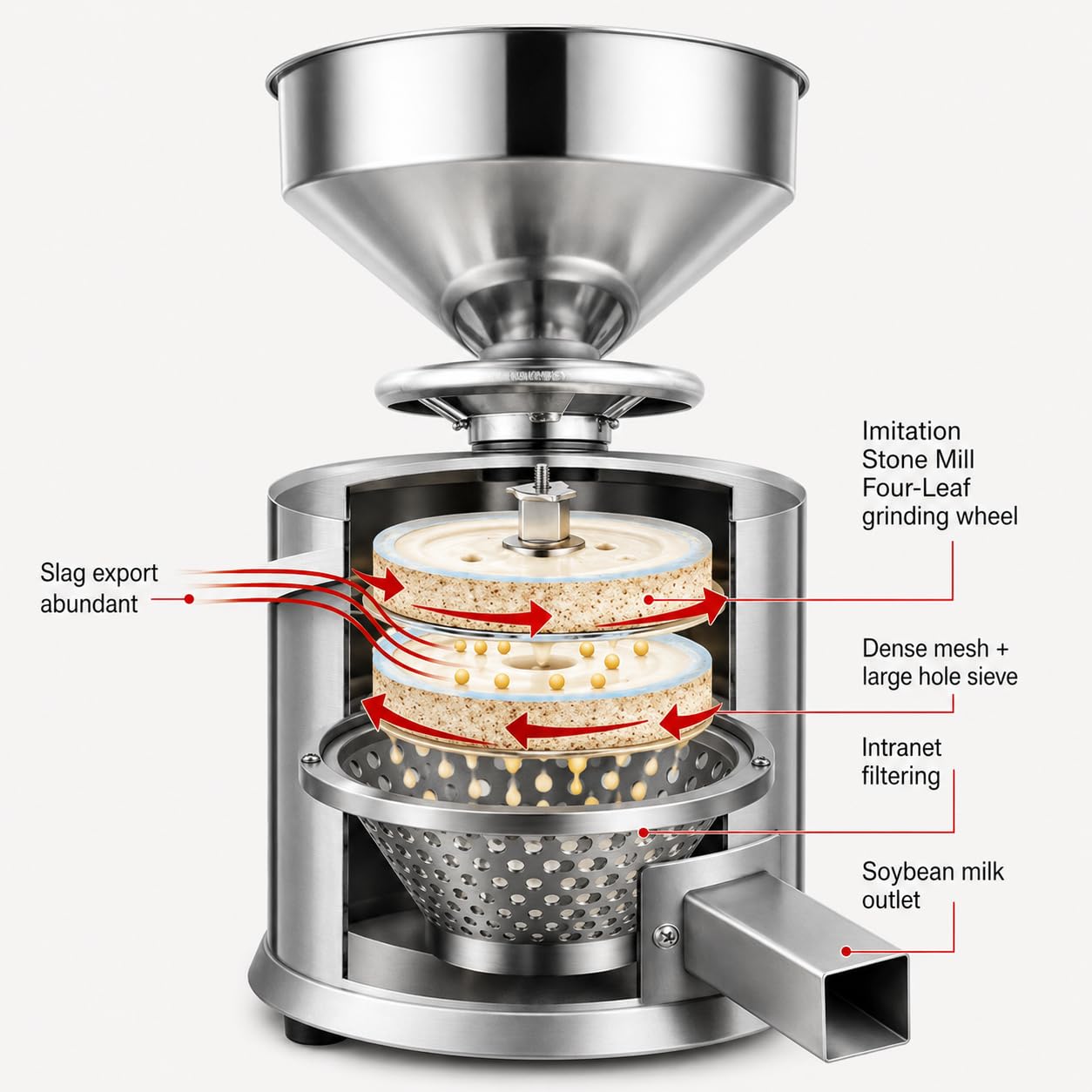 Smerigliatrice elettrica del burro di arachidi 1100W, macchina commerciale del burro di noci con regolazione della grossolanità, ruota di 100mm, 2850RPM per sesamo e noci