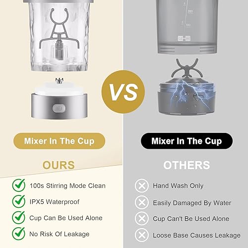 Miniatura 5 de Botella mezcladora eléctrica de proteínas, botella mezcladora eléctrica de proteínas, 24 onzas, mezcladora recargable, sin BPA, Tritan (blanco)