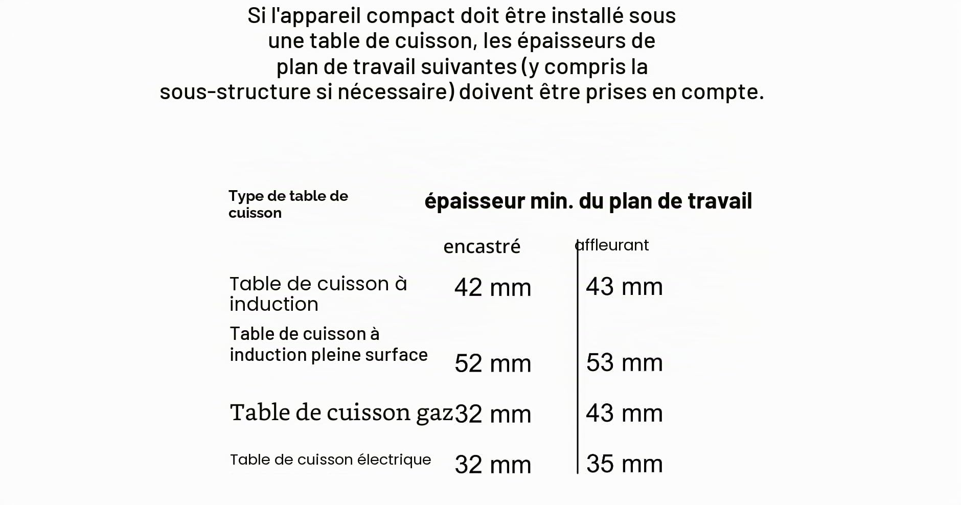 Balay - Four compact multifonction, hauteur 45 cm, contrôle confort, Aqualisis, commandes dissimulées, verre noir, 3CB4130X3