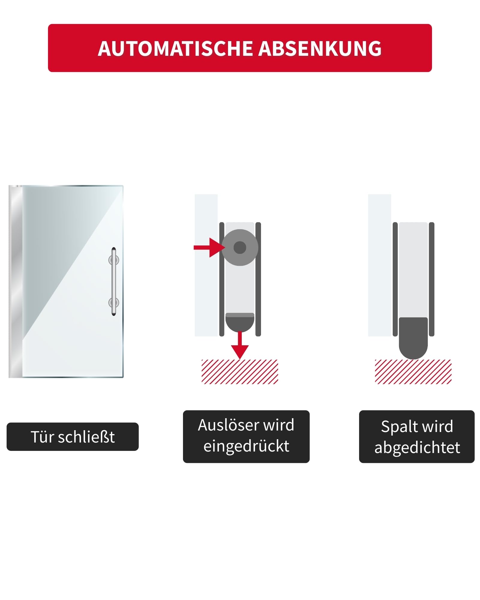 Gedotec Junta para puertas de cristal, sellado automático autoadhesivo, 1030 mm, burlete para puerta de cristal APPLIQUE GLASS, cinta adhesiva 3M extrafuerte, junta para puerta de cristal