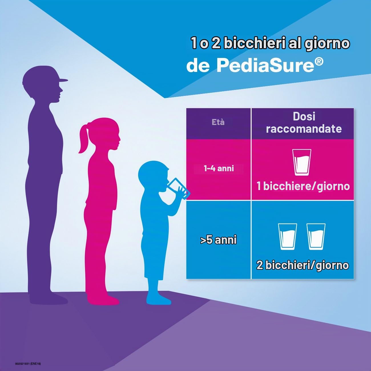 PediaSure - Integratore alimentare per bambini con proteine, vitamine e minerali, gusto vaniglia, 850 g [versione antica]