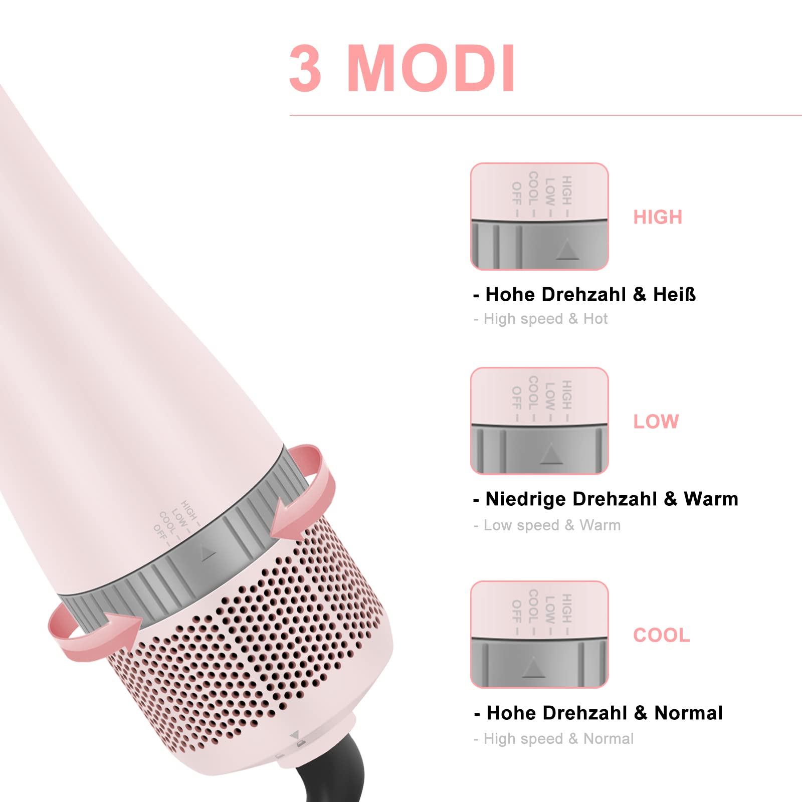 4 IN 1 Haartrockner Warmluftbürste Set, PARWIN PRO BEAUTY Styler-Set, Föhnbürste Lockenbürste mit 4 Aufsätze zum Trocknen, Glätten, Volumen und Stylen, Ionen Pflege, Geschenke machen(Rosa)