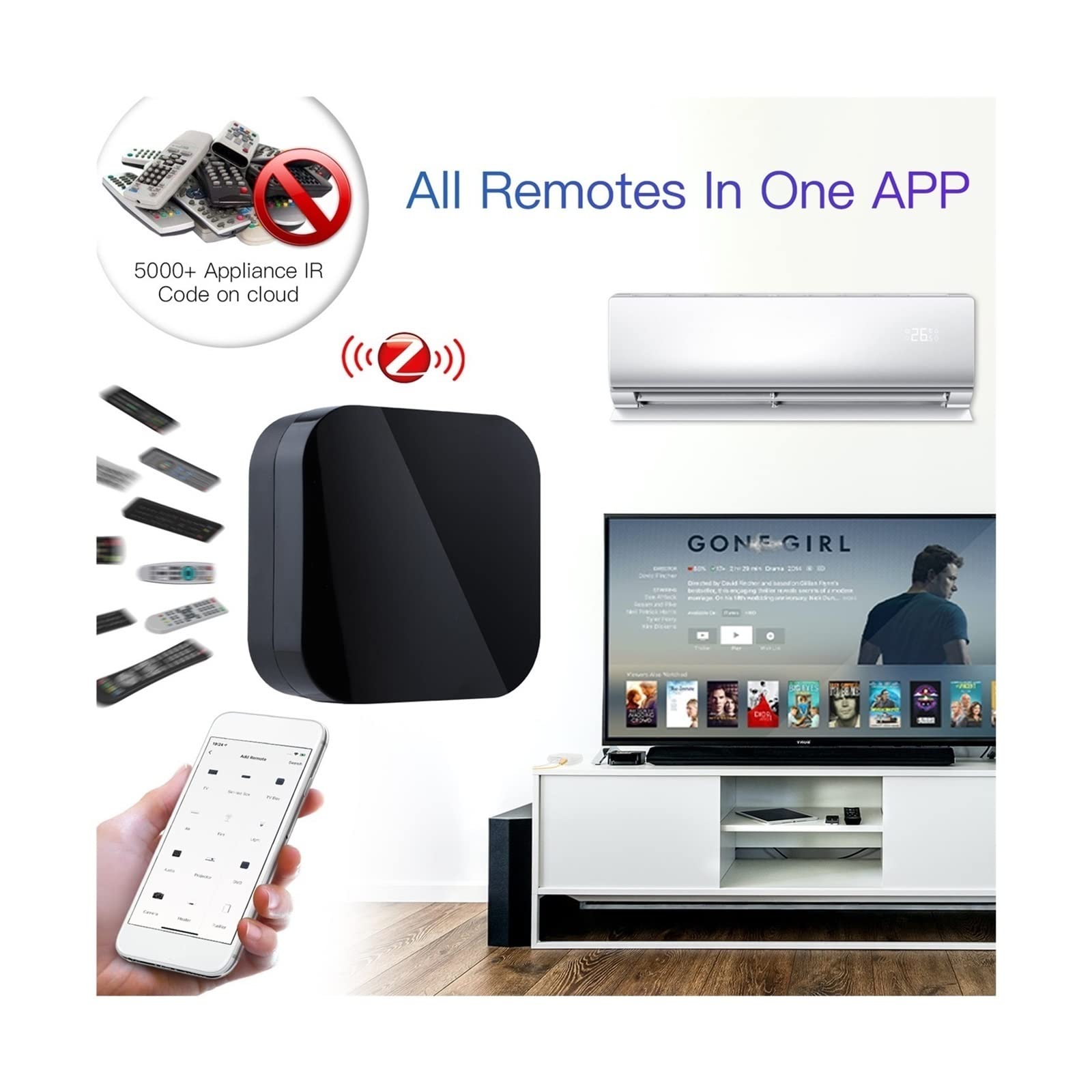 Dotykowy włącznik światła, Tuya Smart IR Remote Control Uniwersalny pilot na podczerwień do inteligentnego domu współpracuje z domem(Zigbee wired HUB)