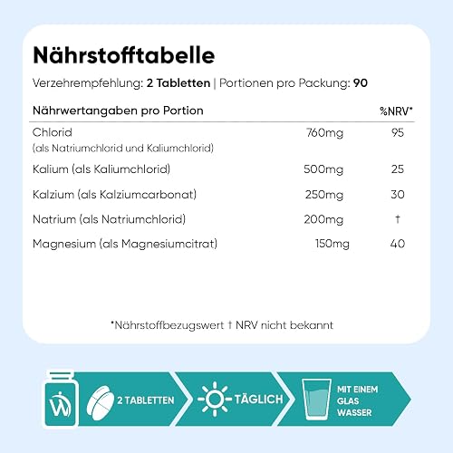 Electrolyte Complex 1860mg - 180 Comprimés Electrolyte sans Sucre ni Saveur - 3