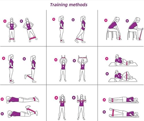 Miniatura 4 de Davidamy's gift Bandas de resistencia para mujeres y hombres, paquete de 5 diferentes niveles de resistencia para gimnasio en casa, ejercicio,