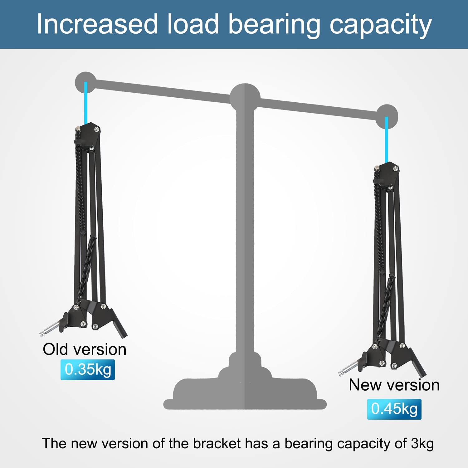 Microphone Arm,Aokeo AK-35 Microphone Desk Stand-Microphone Suspension Boom Scissor Arm Stand For Blue Yeti,Blue Snowball iCE,QuadCast,Elgato