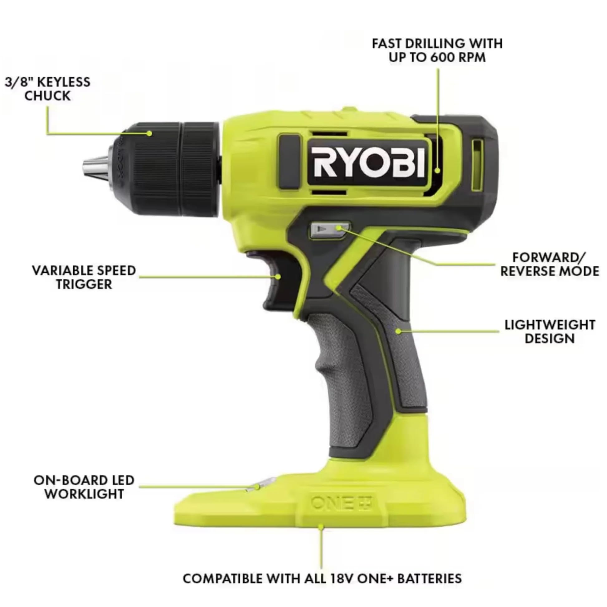 Amazon | リョービ(RYOBI) ドリルキットセット 18ボルト ONE+ 