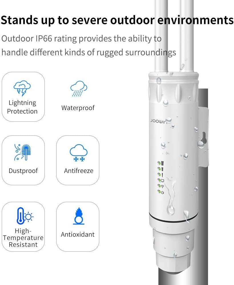 Flash Deals - 40% OFF JOOWIN Outdoor Wireless Access Point AC1200 High Power with PoE, Dual Band 2.4G 300Mbps or 5G 867Mbps 802.11AC Outdoor WiFi Extender Weatherproof Wireless Access Points/Repeater/Router/Bridge Mode