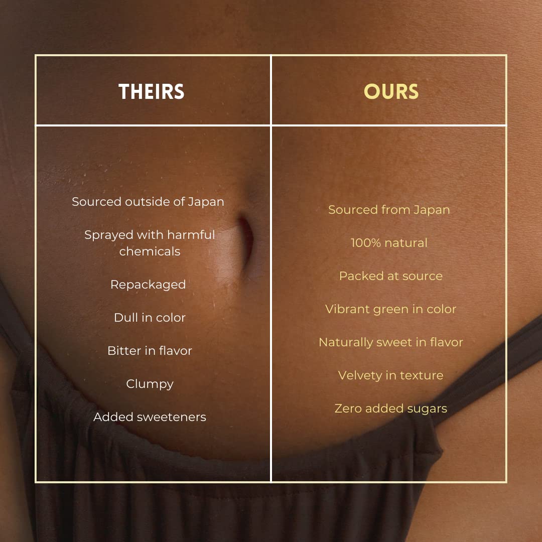 LAKA Ceremonial-Grade Matcha Green Tea Powder 100 Servings Premium Japanese Samidori Gluten-Free Vegan Third-Party Tested Supports Energy Metabolism — view 3