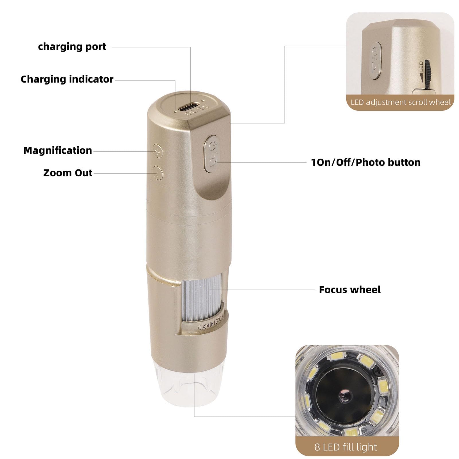 Cuifati WL WiFi USB Microscopio Digital, 0-1600x 1080P Cámara de Mano