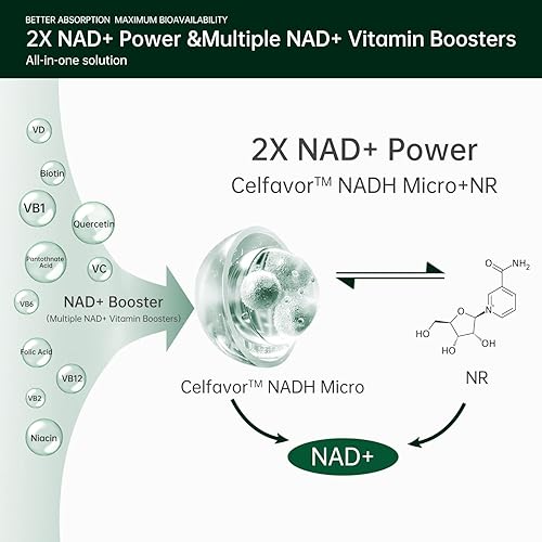 Miniatura 3 de CELFULL Suplemento NAD para mujeres NMN Resveratrol alternativo, ribósido de nicotinamida, quercetina-NAD+ refuerzo para energía celular