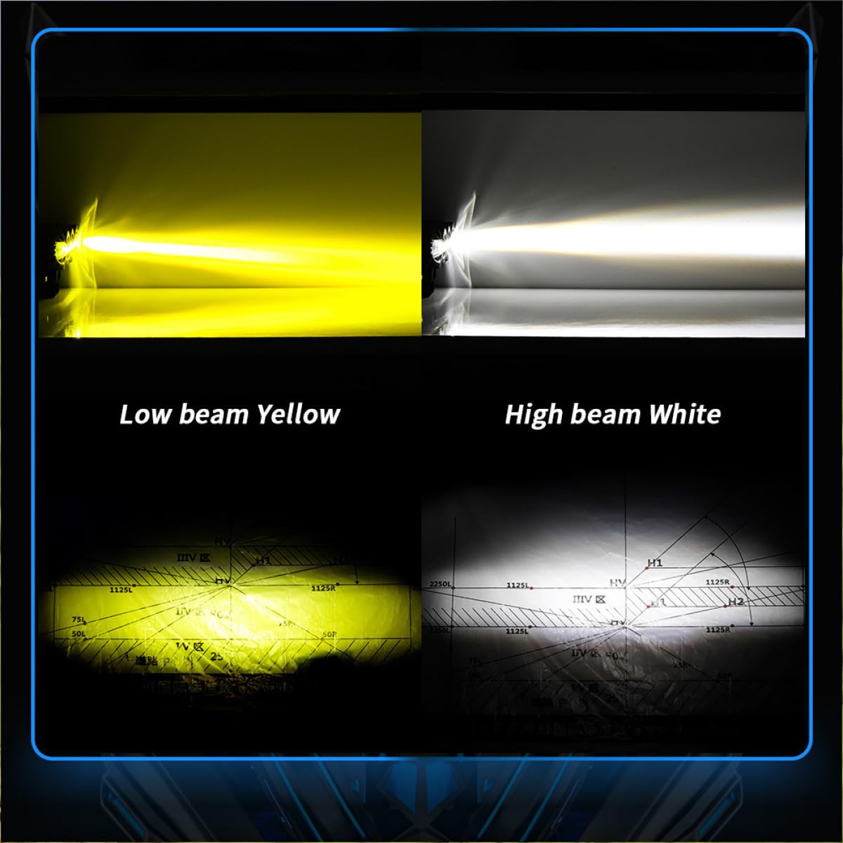 Coppia Faretti Fendinebbia LED Moto Impermeabili Ip68 in Alluminio e PC Doppia Modalità Luce per Sicurezza Migliorata, per Moto ed E-bike Fuoristrada
