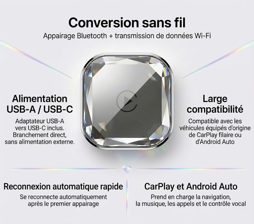Adaptateur CarPlay sans Fil et Android Auto 2-en-1, Dongle Plug & Play pour Voiture avec WiFi 5.8GHz, pour iPhone et Android, Connexion Rapide, Mise à Jour OTA