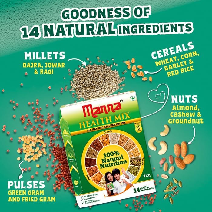 Image of Manna Health Mix 600g and Manna Date Powder 200g Combo Pack. Zero Sugar Nutrition Drink & Natural Sweetner