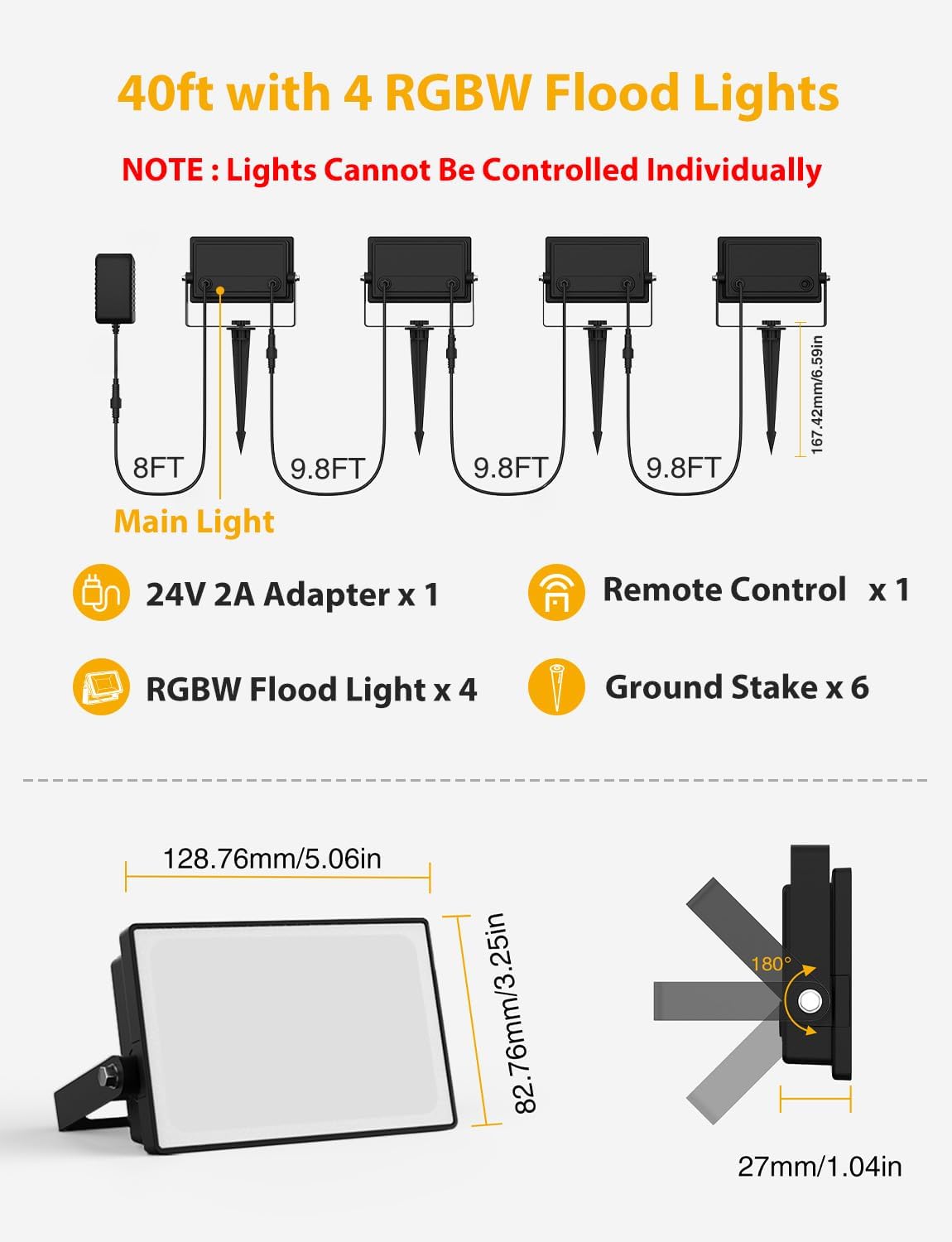 Diagram showing the components included in the Onforu RGBW Flood Light package, including four floodlights, power adapter, remote control, and ground stakes.