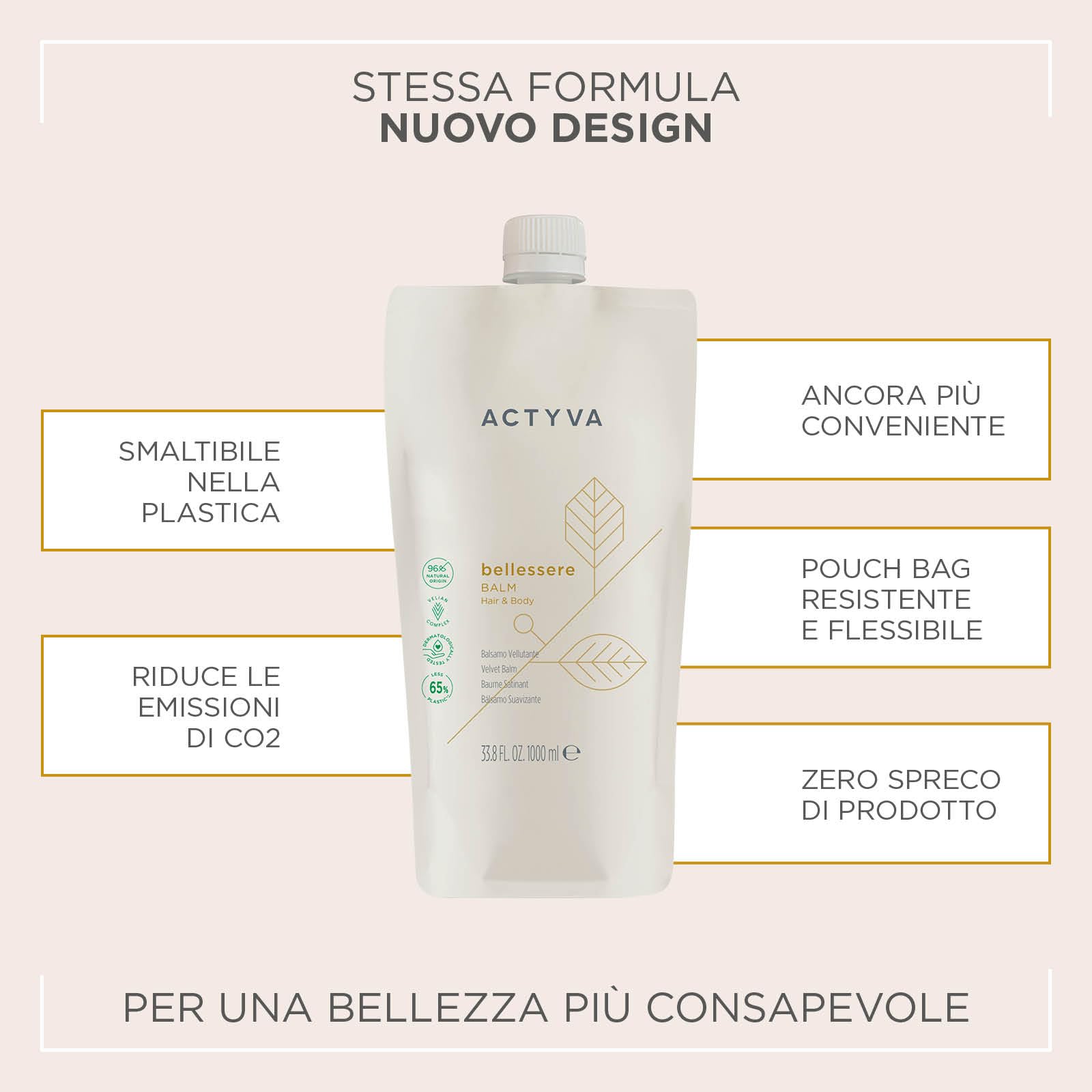 Actyva - Bellessere Balm, Balsamo per Capelli e Corpo con Azione Emolliente e Protettiva con Oli di Argan, Mandorle Dolci e Lino - 1000 ml