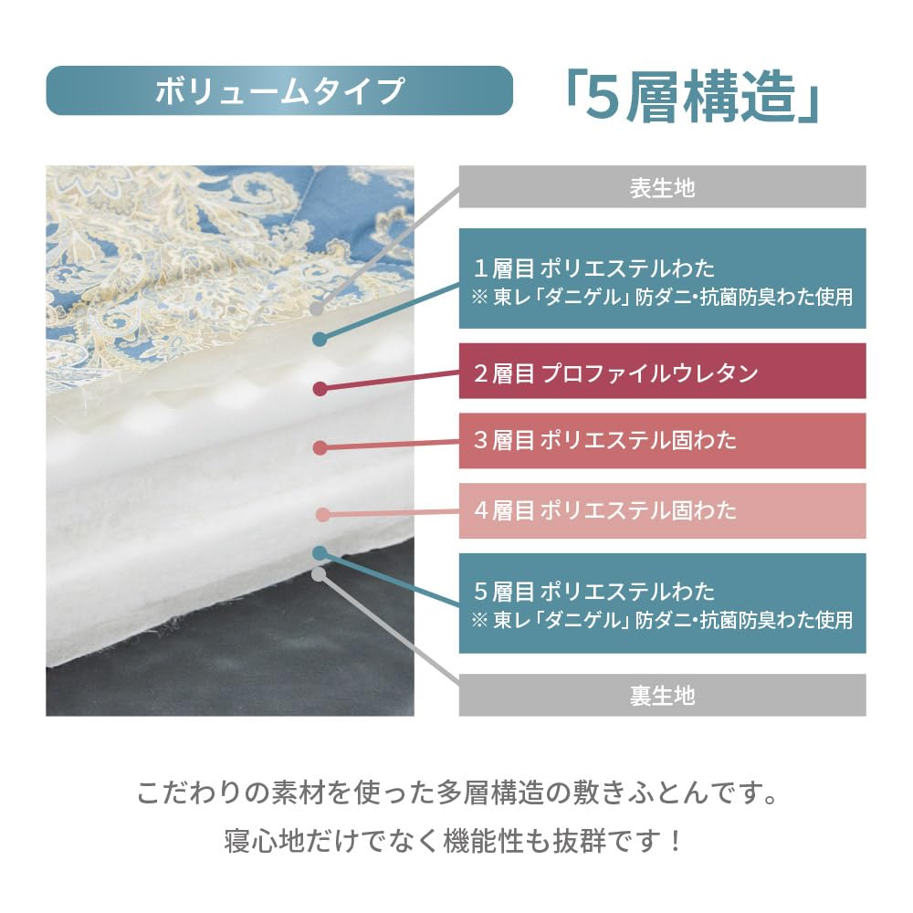 Amazon｜丸八真綿 日本製 敷き布団 シングル 極厚 多層構造 100×210cm