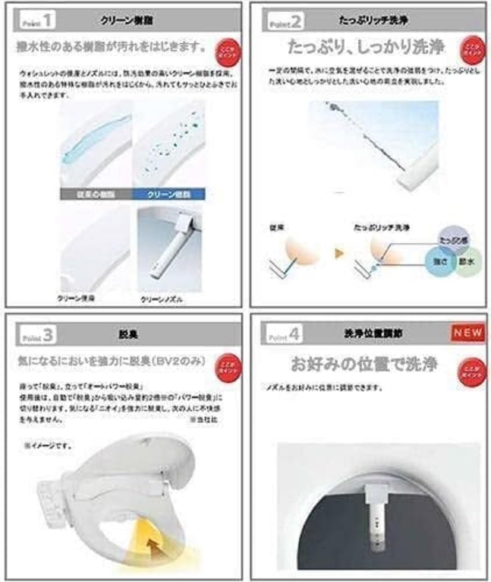 Amazon.co.jp: TOTO 温水洗浄便座(貯湯式) ホワイト BV2