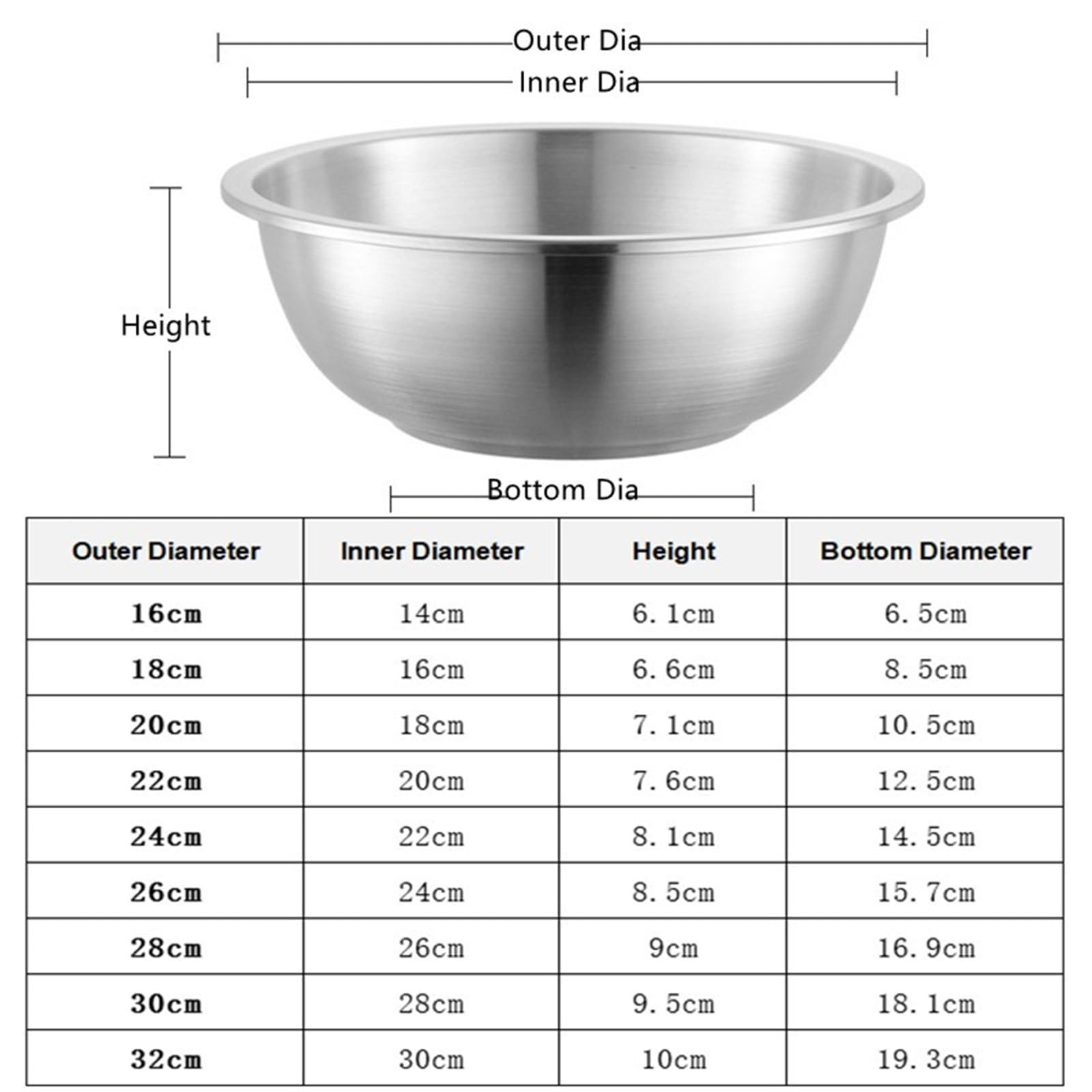 Cuenco de acero inoxidable Juego De Ensaladeras Acero Inoxidable 18-32 Cm For Cocina, Preparación Alimentos, Mezcla, Cocción Y Sopa Verduras(Bowl without Lid,28cm)