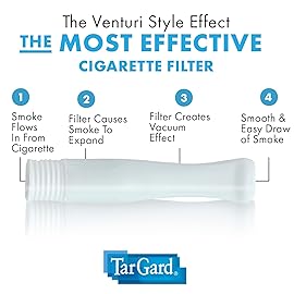 TarGard Venturi Style Disposable Filters | 800-1,000+ Cigarettes Filtered per 100 Pack | Effective XL Filter, Not Just A Holder | White