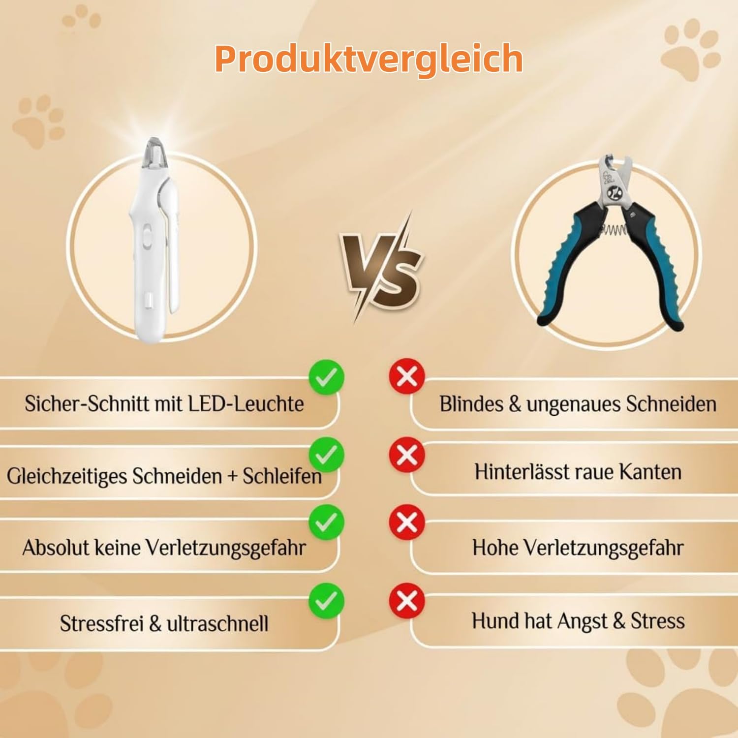 Dr.Pfoten LichtSchere PRO Hund– LED Krallenpflege Werkzeug Für Hunde Mit Sichtbarem Nerv Für Ruhige Und Sichere Anwendung- Sichere Pfotenpflege Ohne Angst (Weiß)