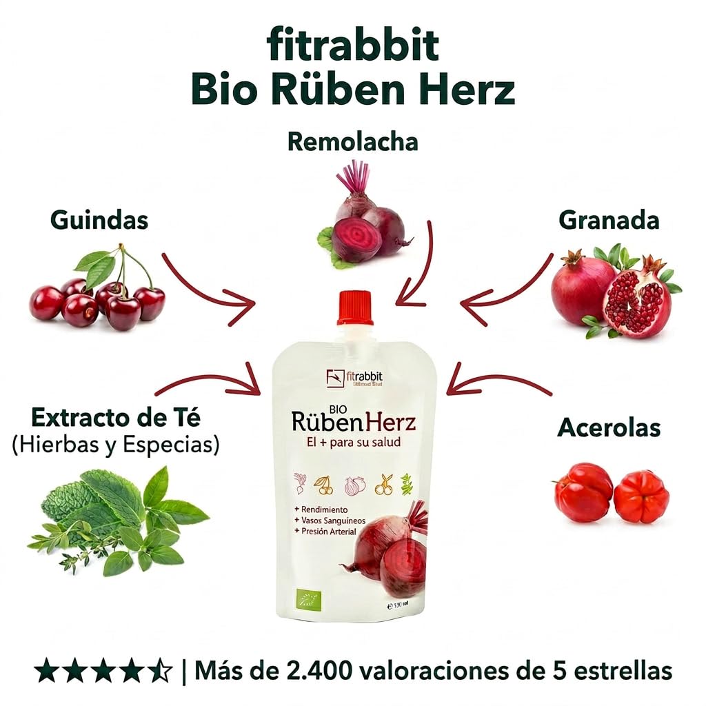 FitRabbit Bio RübenHerz, Concentrado de Remolacha, Nitratos Naturales, Granada y Acerola. Remolacha para Rendimiento Deportivo, Salud Cardiovascular y Presión Arterial, 12 Sobres de 100ml