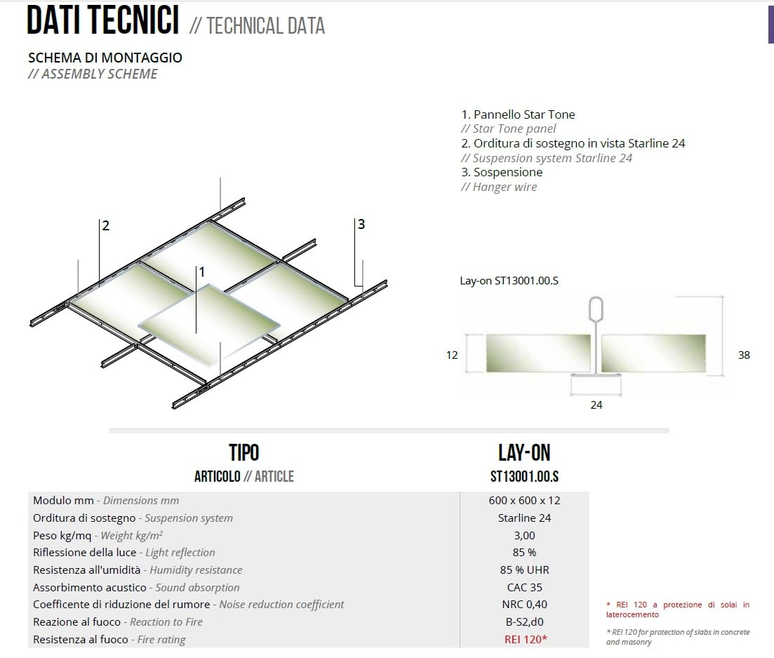 Akifix ITP ST13001.00.S Pannello Controsoffitto Fissured Fonoassorbente in Fibra Minerale 600x600x12 CF 5.04 MQ Confezione da 14 Pezzi Star Tone