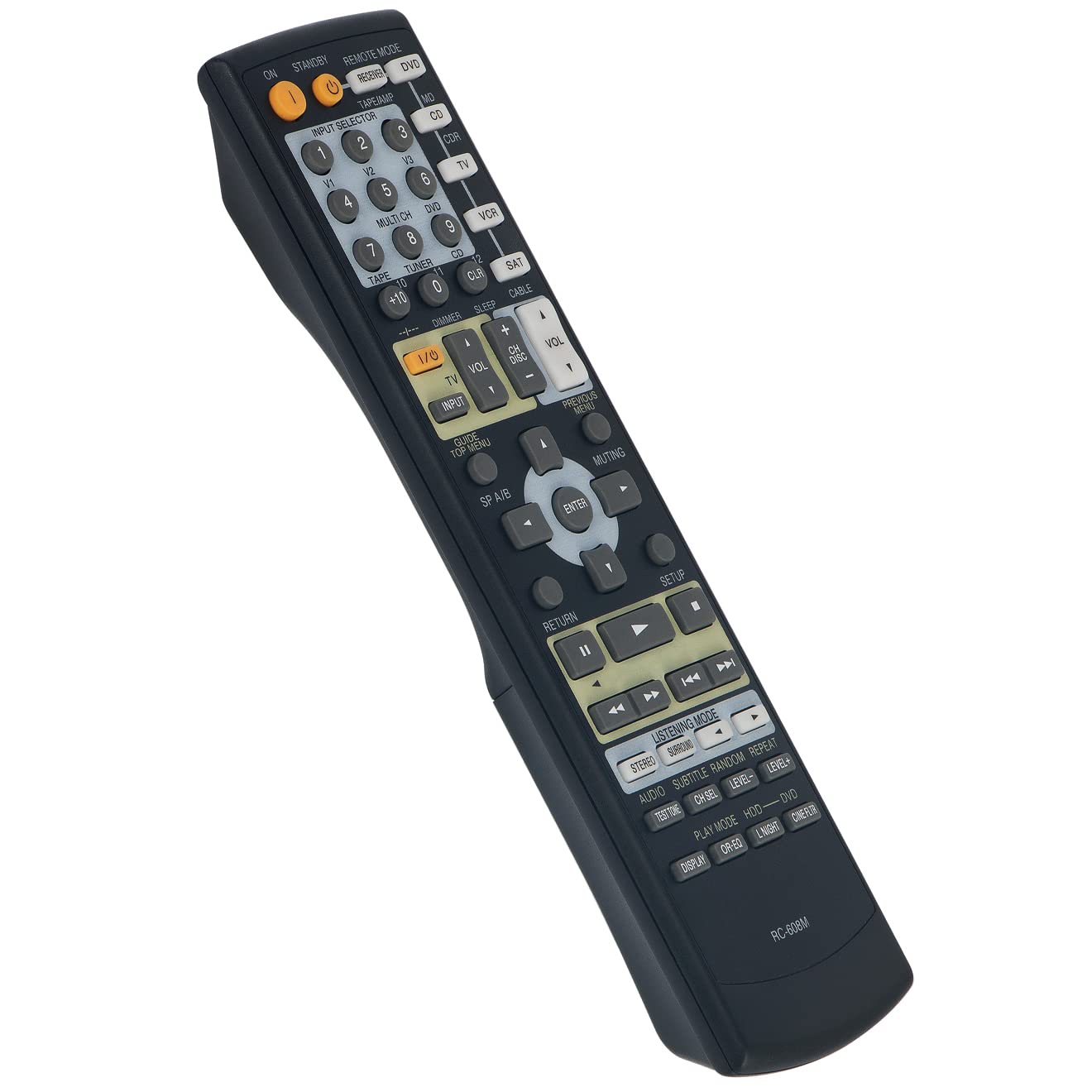 Amazon.com: RC-608M Replace Remote Control operates for Onkyo AV