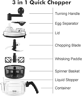Geedel Hand Food Chopper, Vegetable Quick Chopper Manual Food Processor, Easy To Clean Food Dicer Mincer Mixer Blender, Rotary Onion Cutter for Garlic, Salad, Salsa, Nuts, Meat, Fruit, Ice, etc