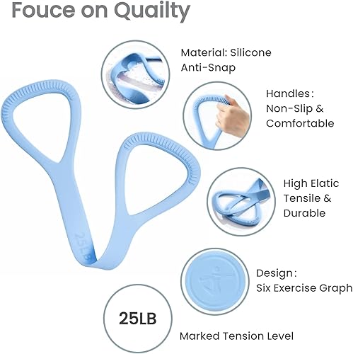Miniatura 2 de Figura 8 Banda de resistencia, 25 libras, banda elástica de ejercicio de silicona para estiramiento de yoga y fisioterapia - para ejercicios de