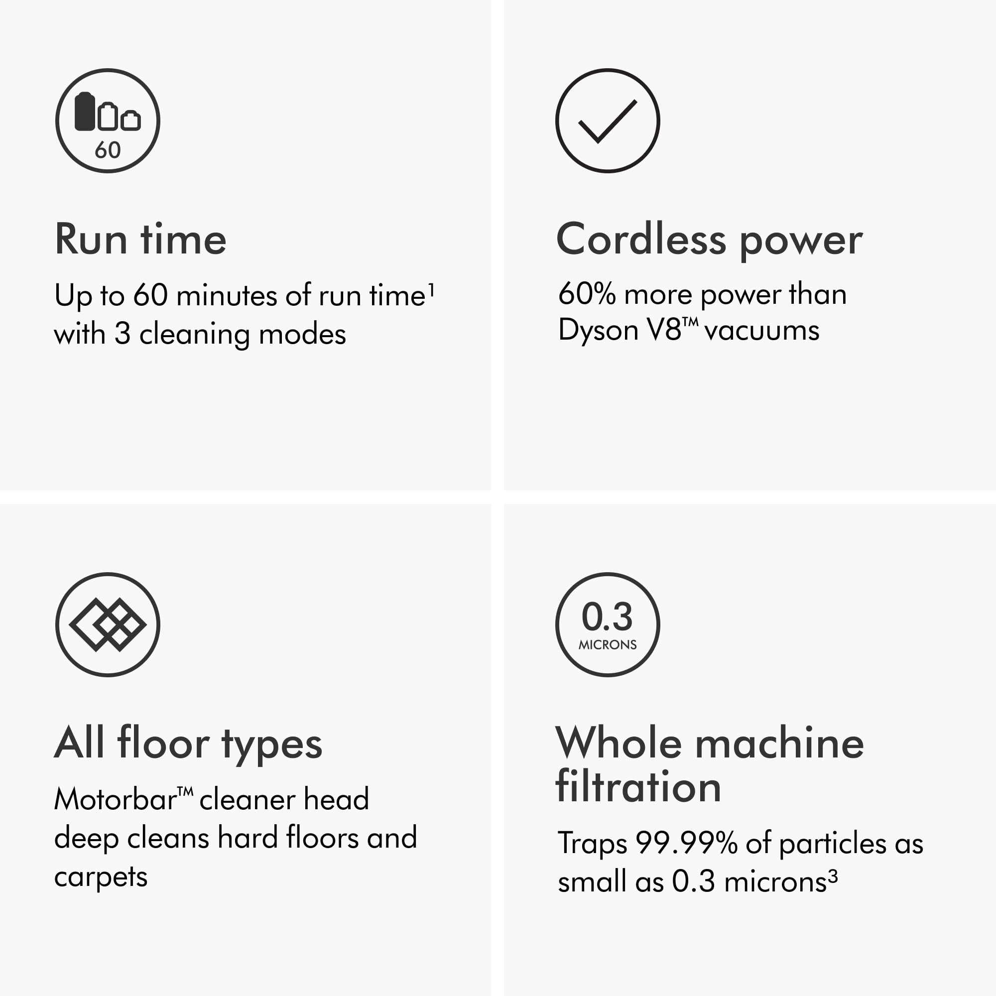 Dyson V11 Extra (Nickel/Purple) view 7