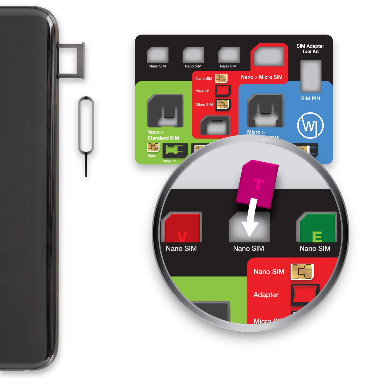 Wicked Chili, Set Adattatore per SIM 4 in 1 (Nano, Micro, Standard, Eject Pin) per Cellulare, Smartphone e Tablet.
