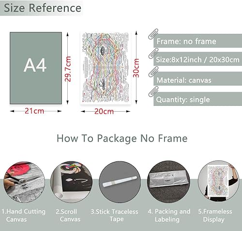 Miniatura 3 de Póster de red curativa, cuadro de remedios naturales, arte de pared, póster horizontal de salud mental para terapia y decoración de oficina (8 x 12