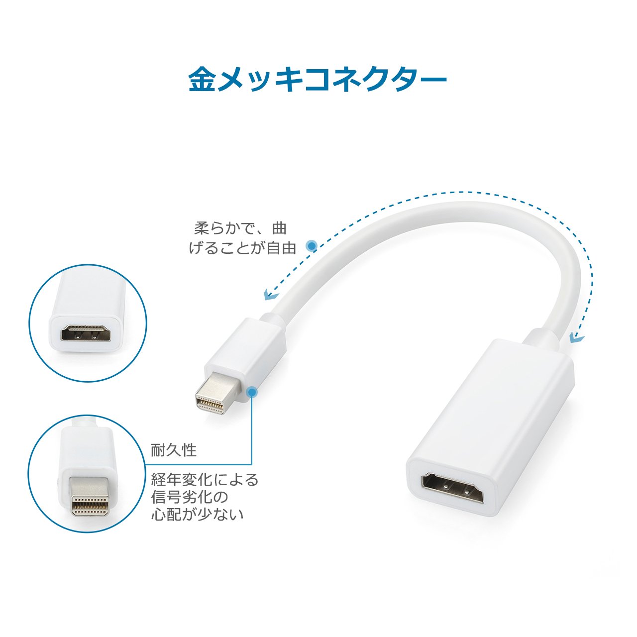 Apple - iMac用 HDMI−DisplayPort出力コンバーター Amazon.com: Mini DisplayPort to HDMI Adapter for iMac Mid