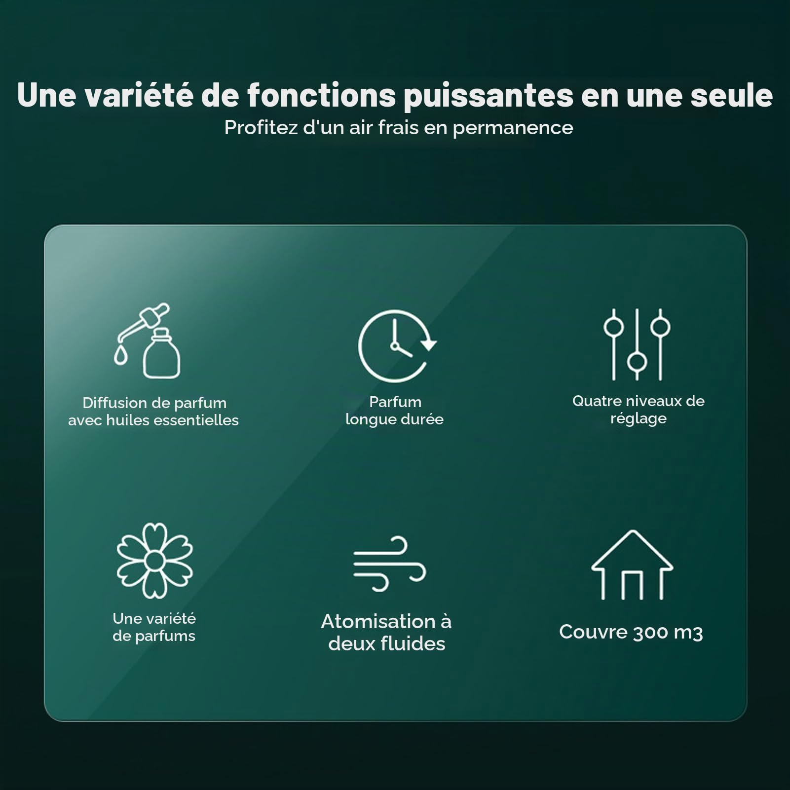 Machine à Air Parfumée Intelligente 600m³, Diffuseur D'huiles Essentielles D'arôme Professionnel 160 ML, Machine à Air Parfumée de Type divisé Système de Diffusion par