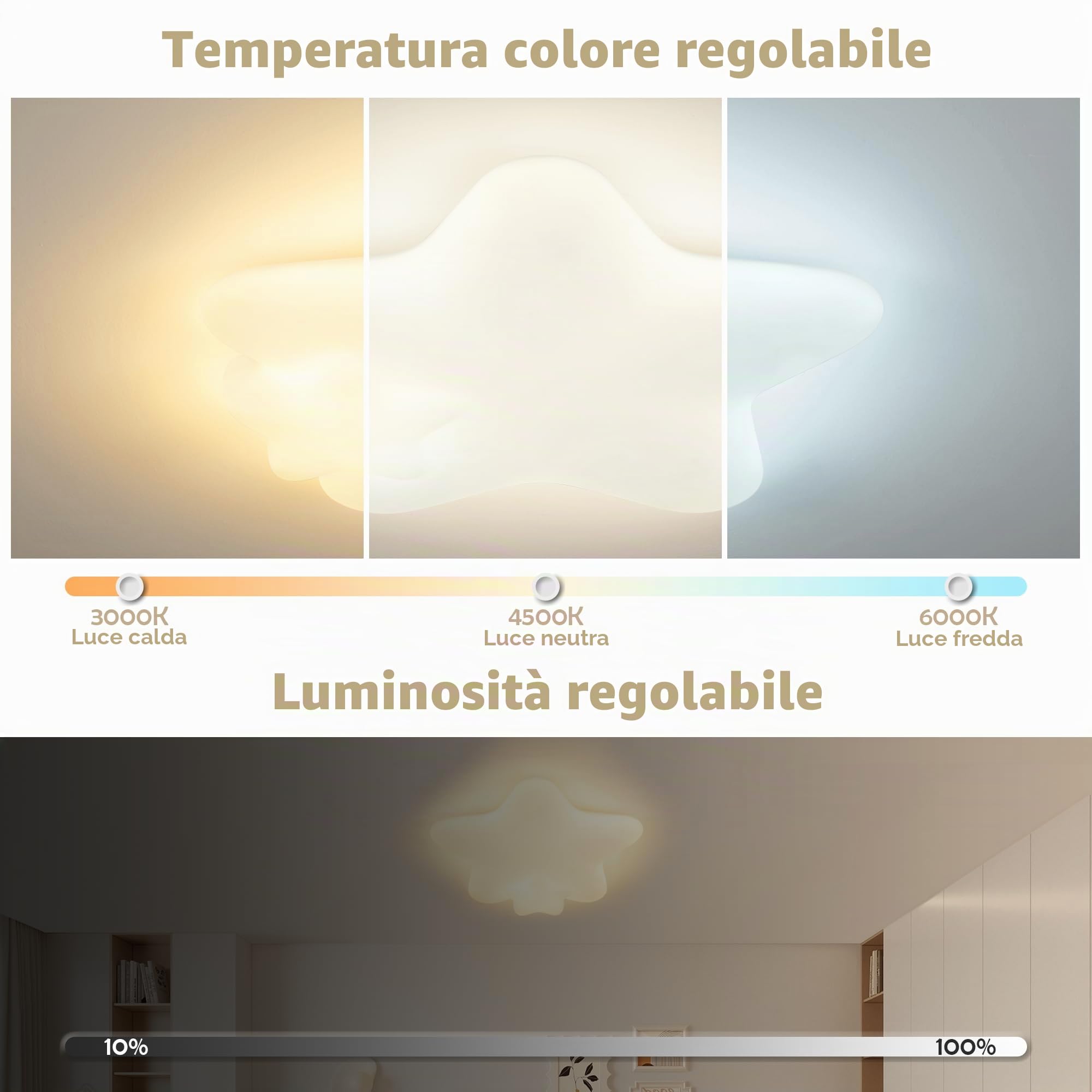 Lampadario Cameretta Bambini 48CM, Lampadario LED Dimmerabile | Plafoniera LED Soffitto Dimmerabile 3000K-6000K per Camera da Letto,Soggiorno,Salone,Camera dei Bambini,50W con Telecomando