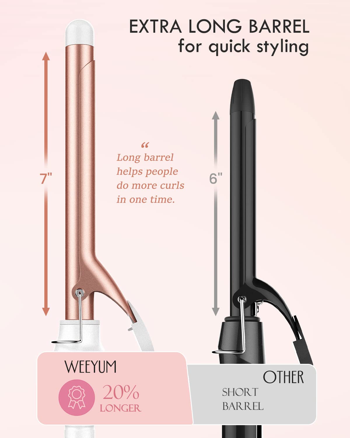 WEEYUM Fer à boucler à tige longue de 1,9 cm - Tourmaline en céramique - Double tension (100-240 V)