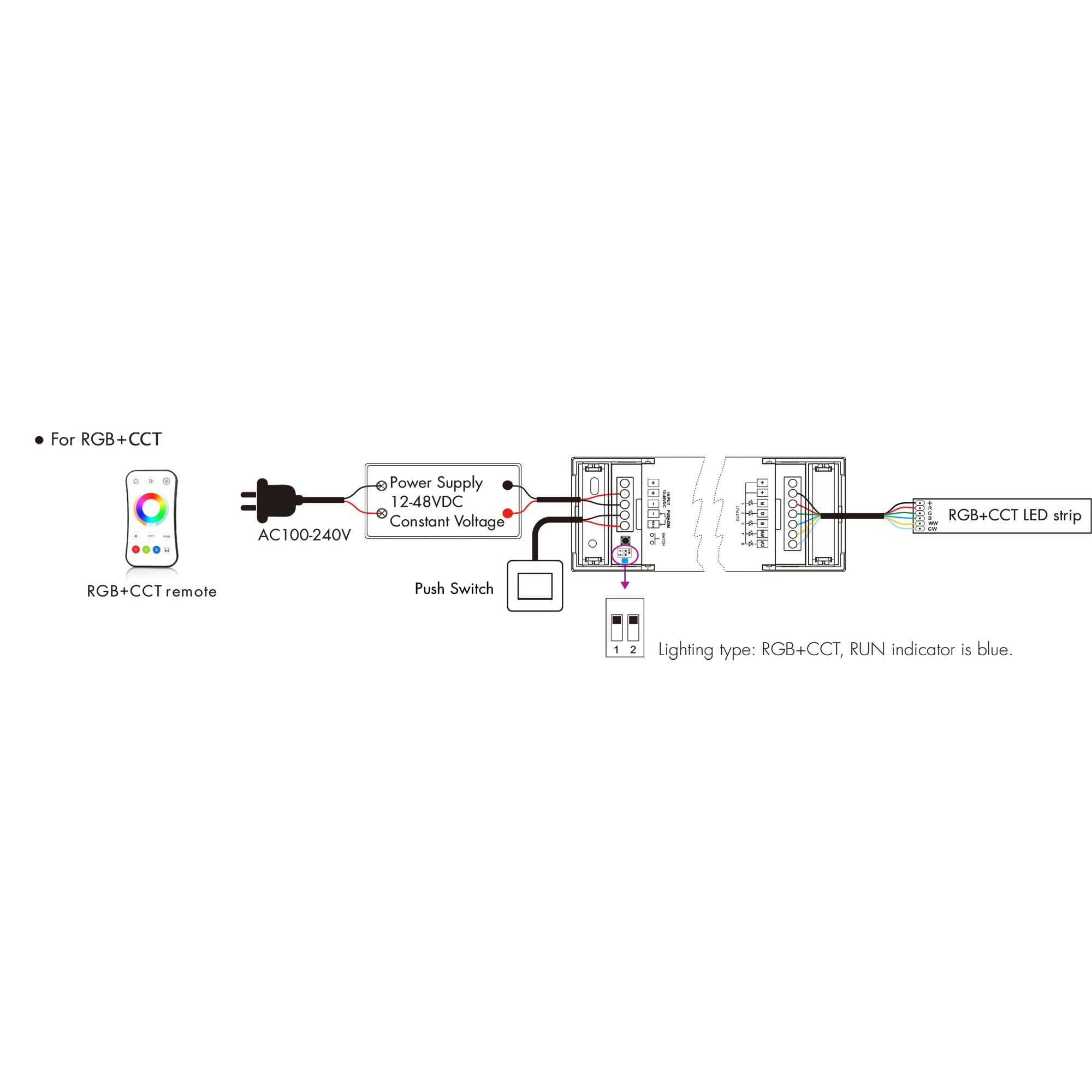 Einfarbiger Controller/CCT/RGB/RGBW/RGB + CCT 12-48 V DC – 5-in-1 – RF 2,4 GHz – PUSH Dimmer – Skydance