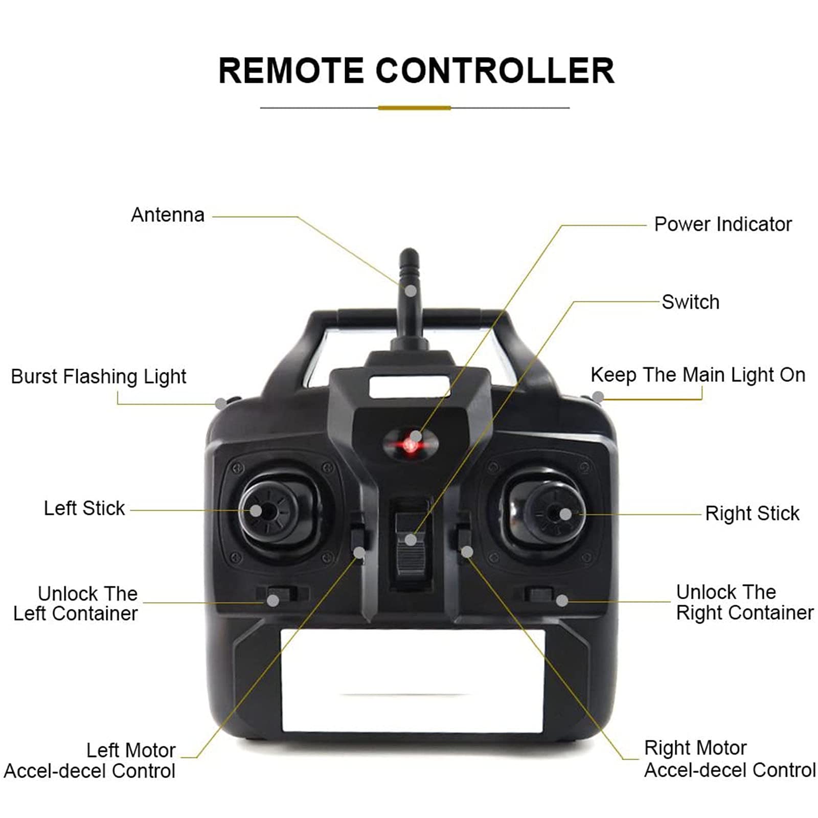 1.3Kg Carga Asistida Pesca Herramienta, Barco Cebador con Control Remoto, Barco Cebo Pesca Distancia Control Remoto 500m, Gran Capacidad 5200Mah Batería, Impermeable y anticolisión