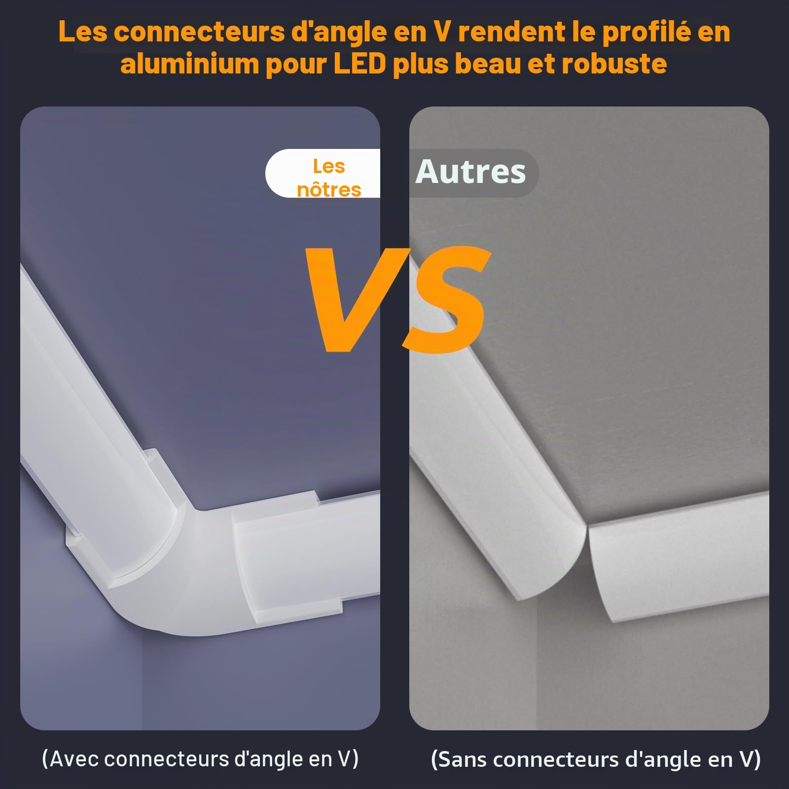 Profilé Aluminium LED V-forme 6x1mètre avec Couvercle Blanc Laiteux, Embouts et Clips de Montage